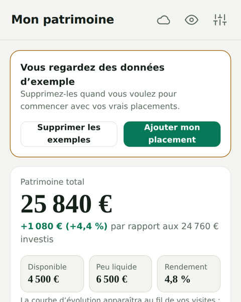 Patrimoine AI : le patrimoine total et sa répartition