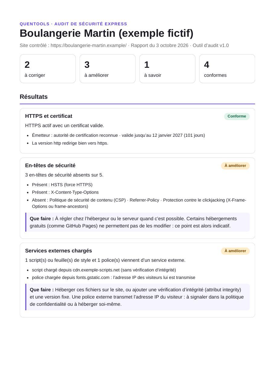 Première page d’un rapport d’audit d’exemple : résumé chiffré et premiers résultats
